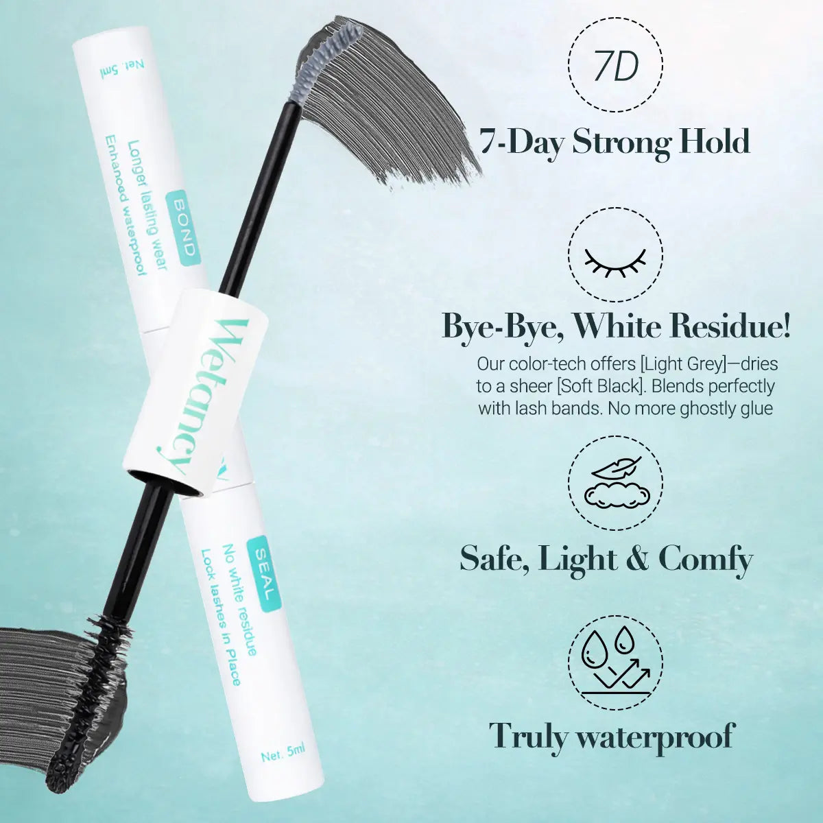 Wetancy DIY Lash Extension Kit - Manga Cluster Lashes with Waterproof Long-Lasting Bond, Soft Fluffy Lashes for Beginners
